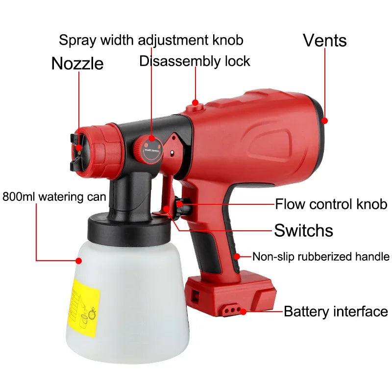 SprayVersa Universal Paint Wizard Gun | Free Shipping TODAY!